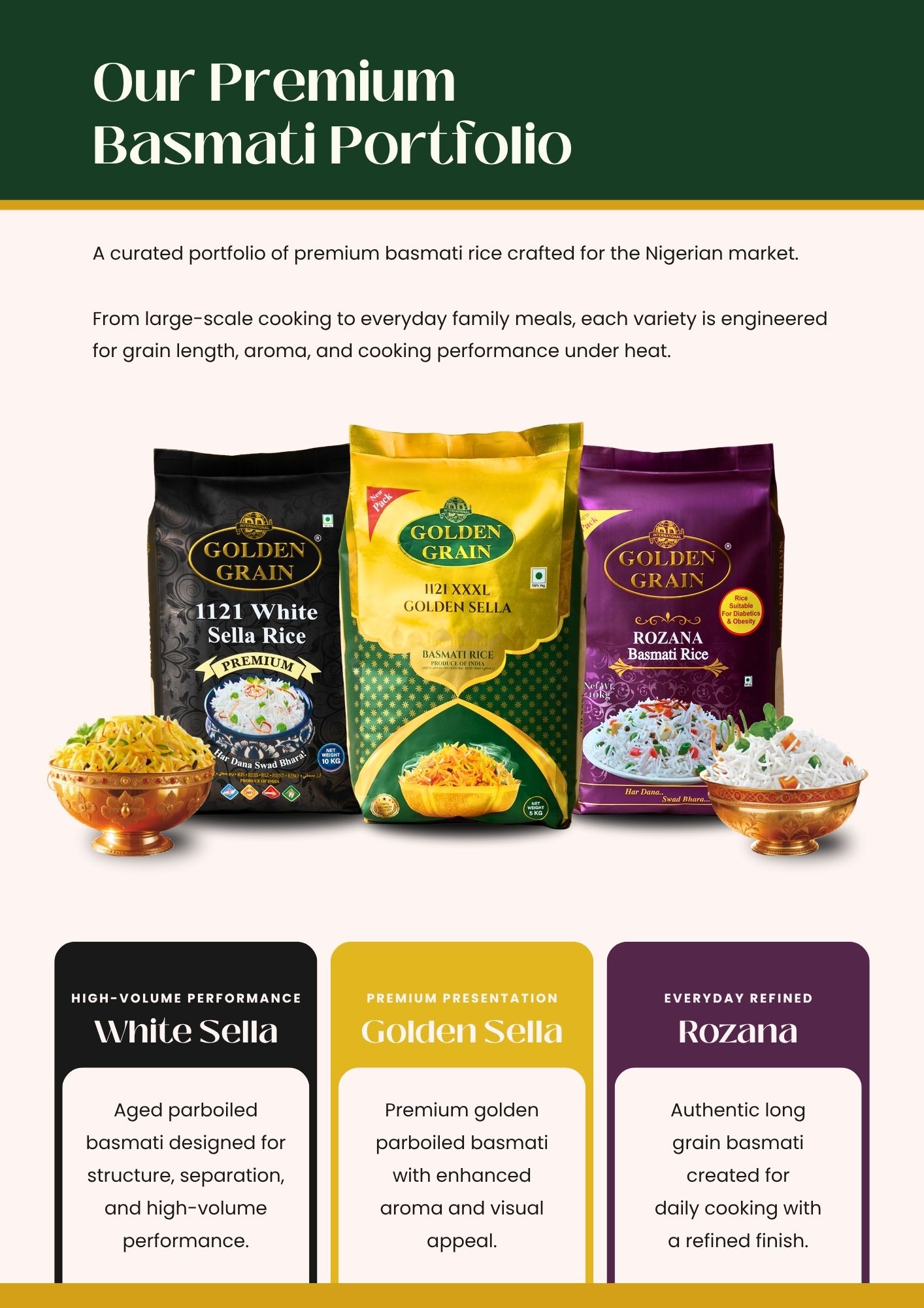 Golden Grain Basmati Portfolio Page